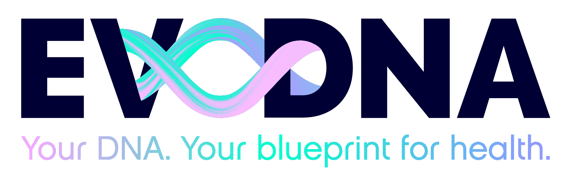EvoDNA — Your DNA. Your blueprint for health.